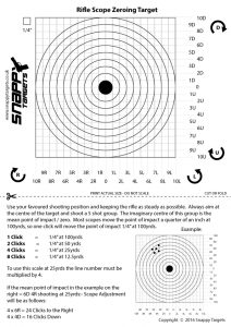 moa zeroing target snappy targets