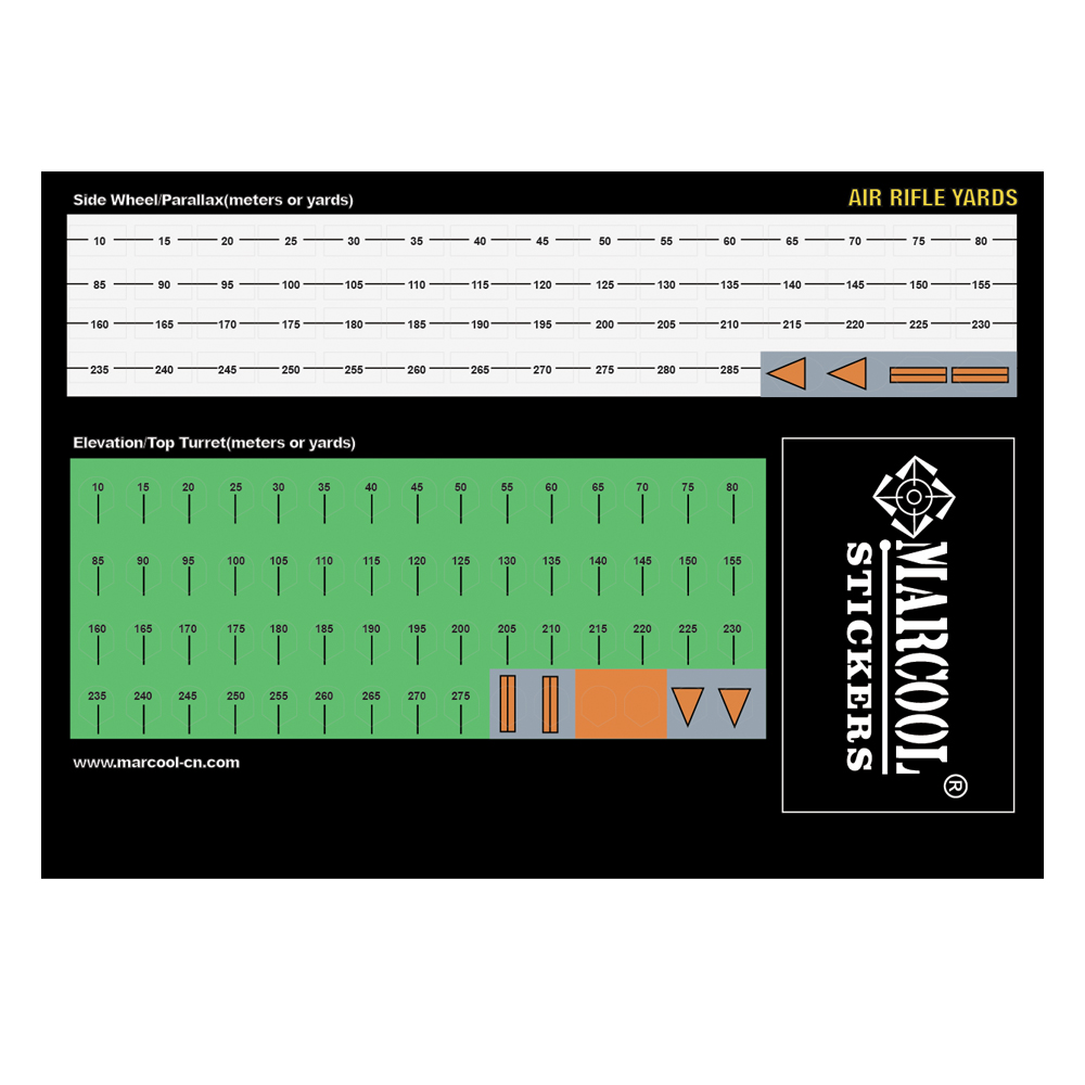 Parallax and Turret Stickers (Focus / Distance) x 2 - Image 3